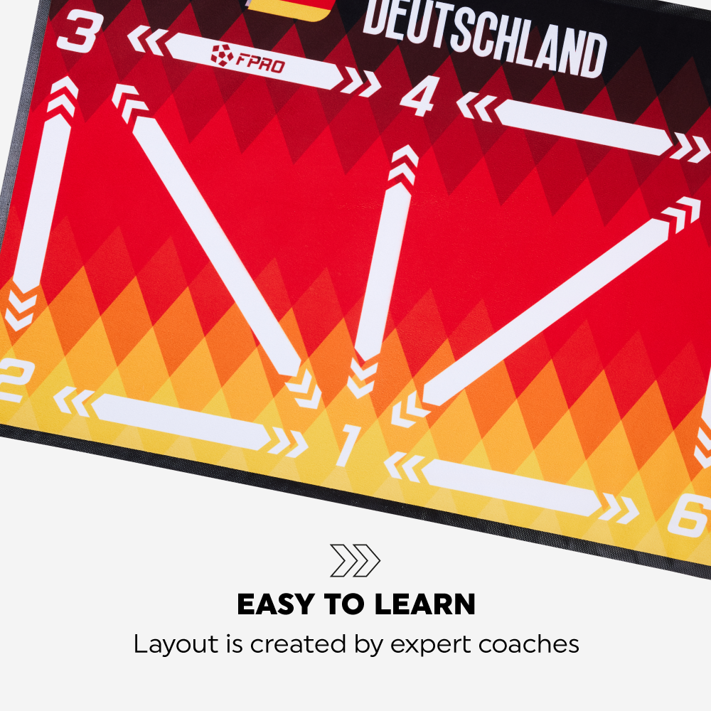 Ball Mastery Starter Kit | Nations